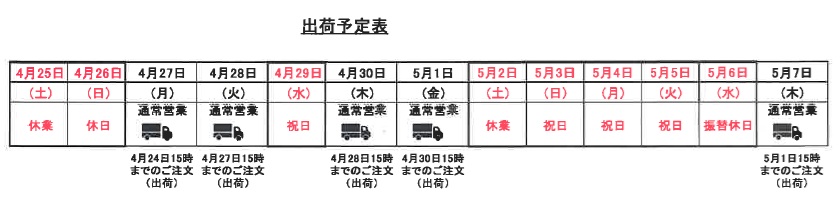 2026GW配送スケジュール